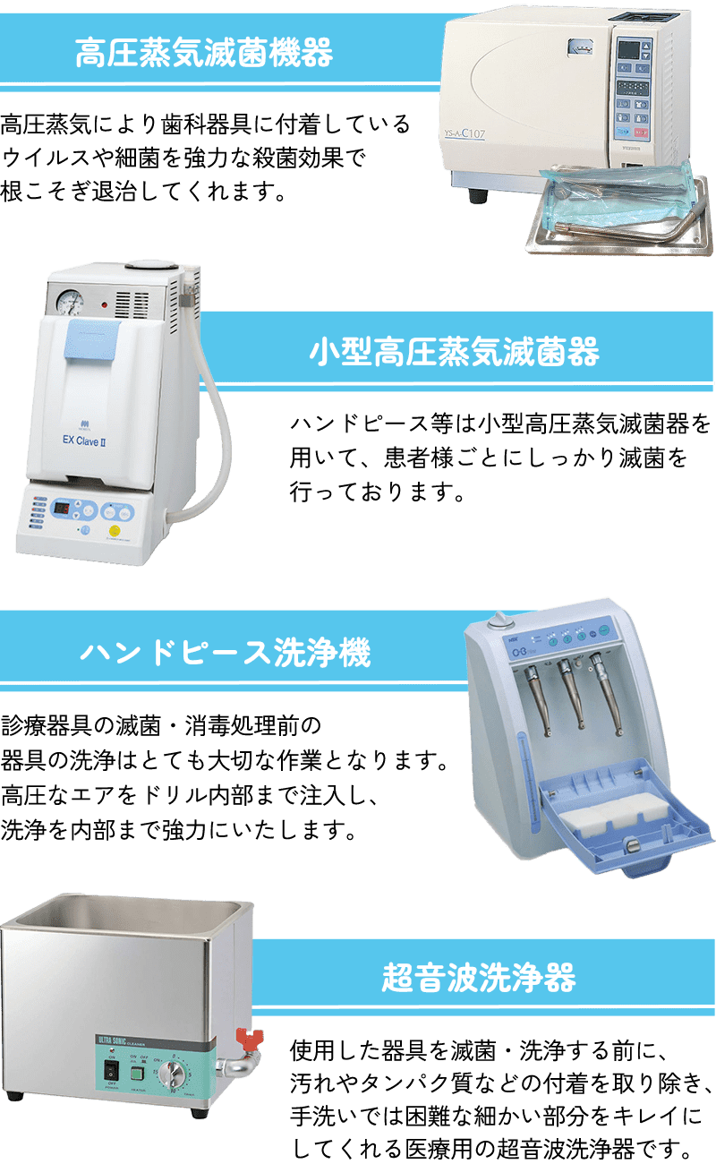 様々な滅菌対策